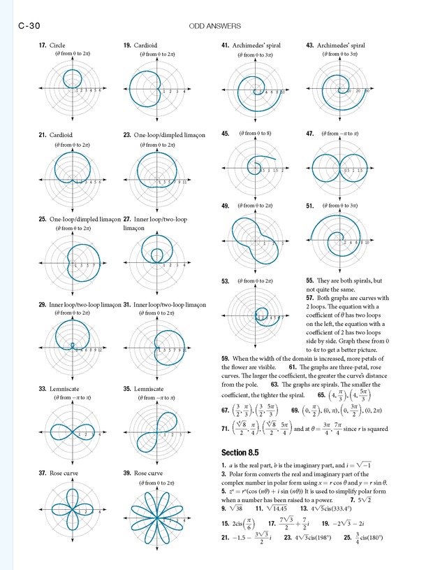 Precalculus - 