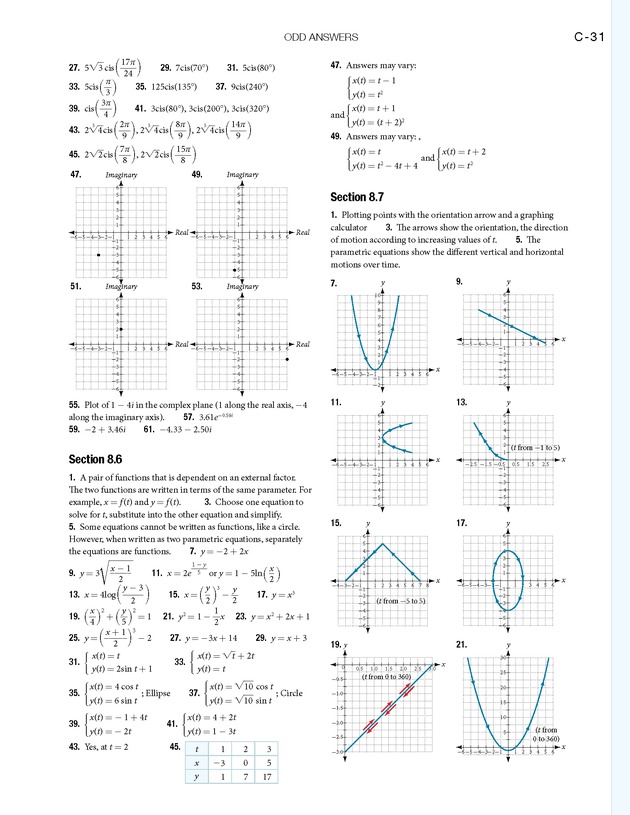 Precalculus - 