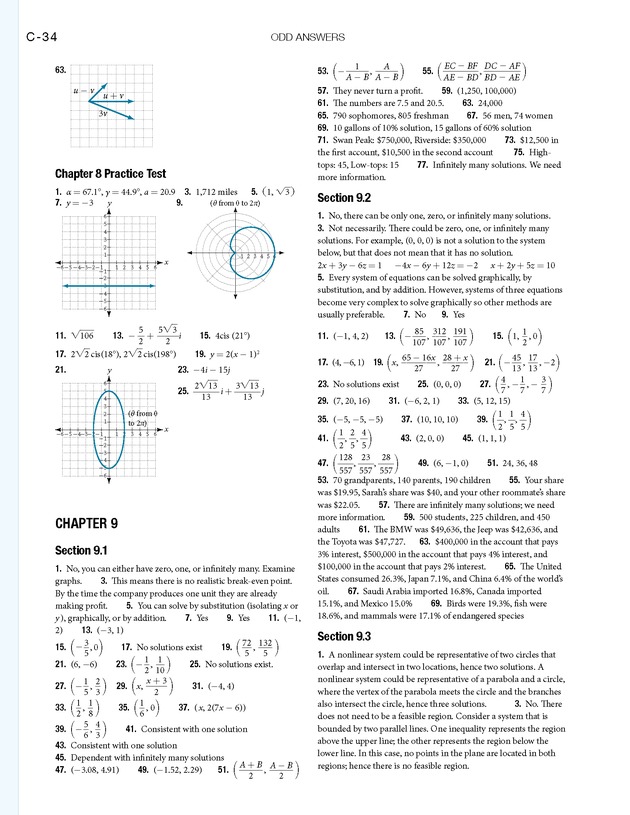 Precalculus - 