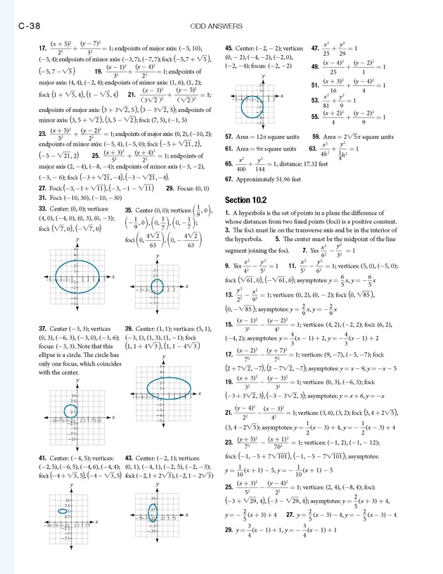Precalculus - 