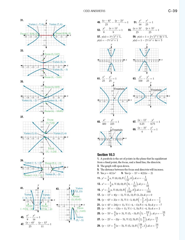 Precalculus - 