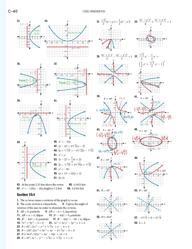 Precalculus - 