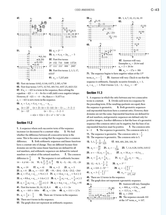 Precalculus - 