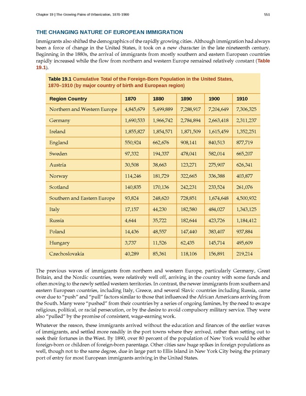 U.S. History - Page 551