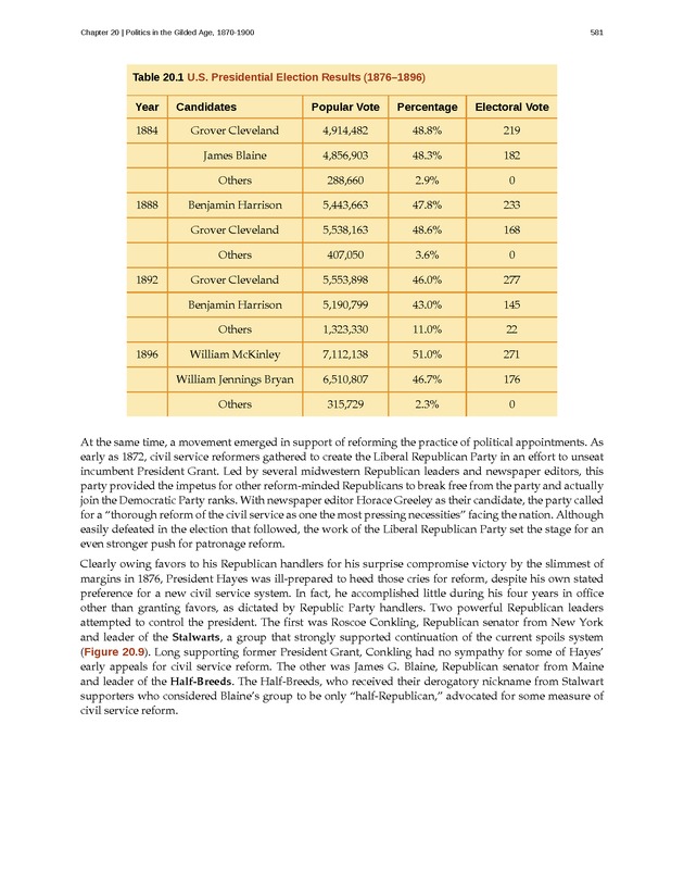 U.S. History - Page 581
