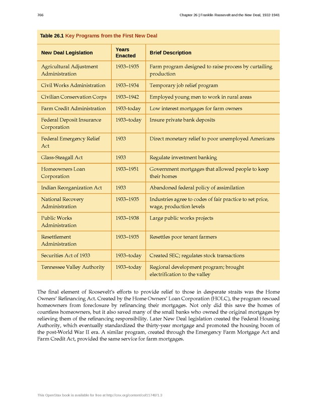 U.S. History - Page 766