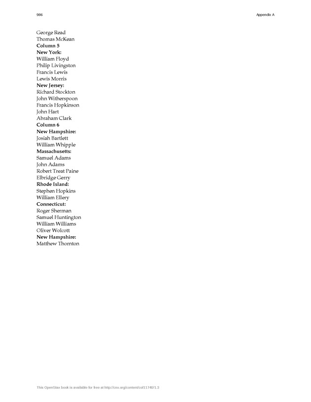 U.S. History - Page 986