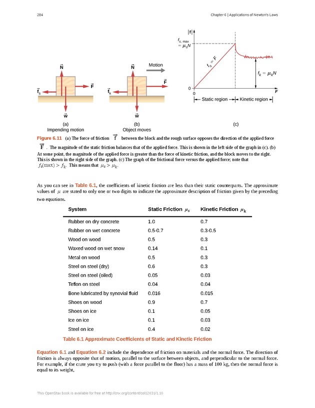 University Physics Volume 1 - Page 278