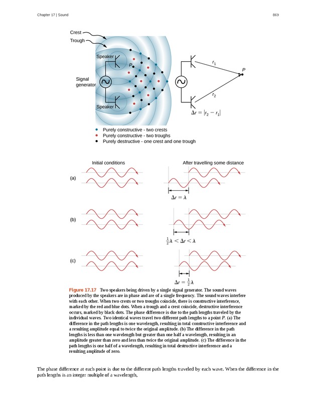 University Physics Volume 1 - Page 863