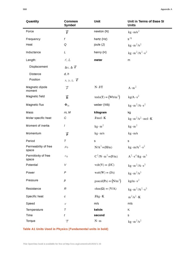 University Physics Volume 1 - Page 902