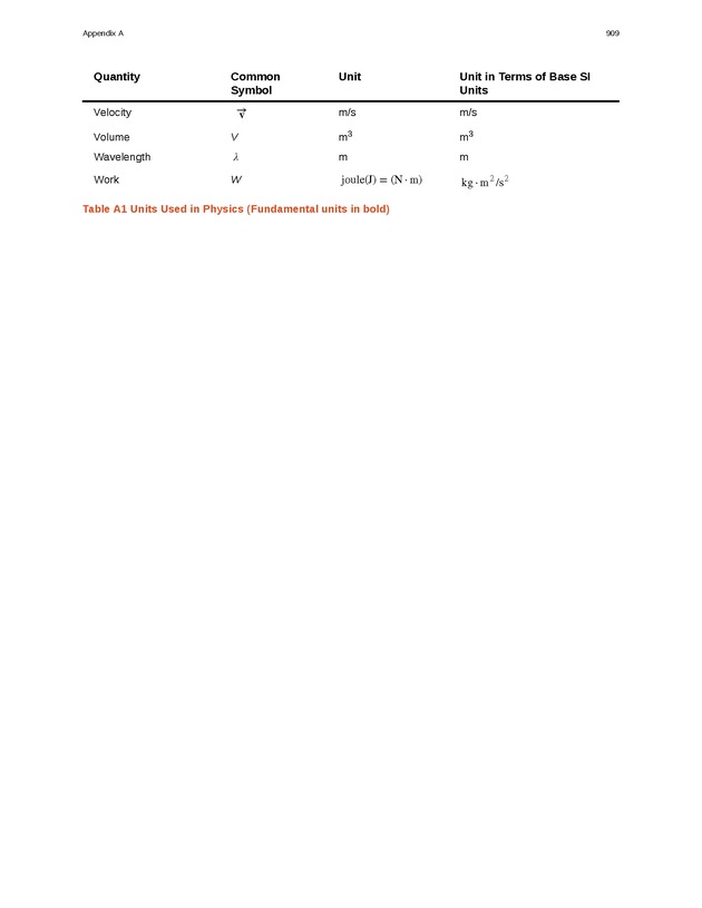 University Physics Volume 1 - Page 903