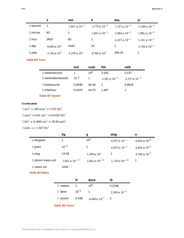 University Physics Volume 1 - Page 906