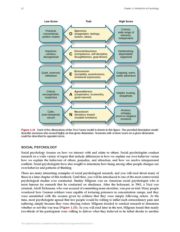 Psychology 2e - Page 18