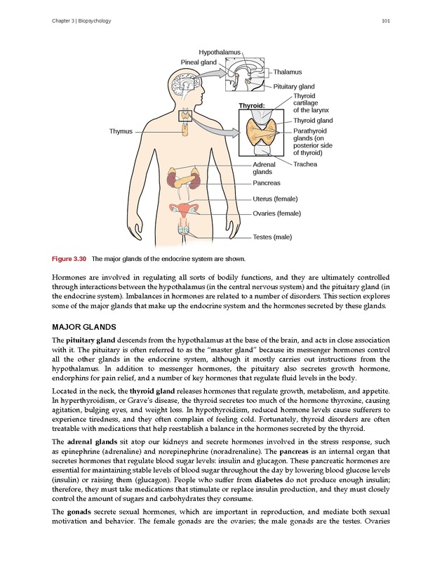 Psychology 2e - Page 97