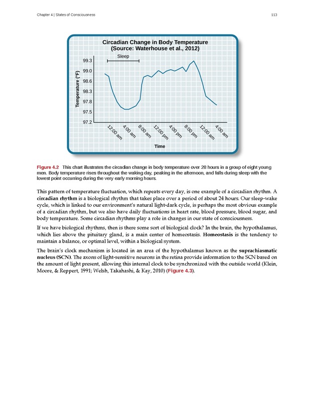 Psychology 2e - Page 109