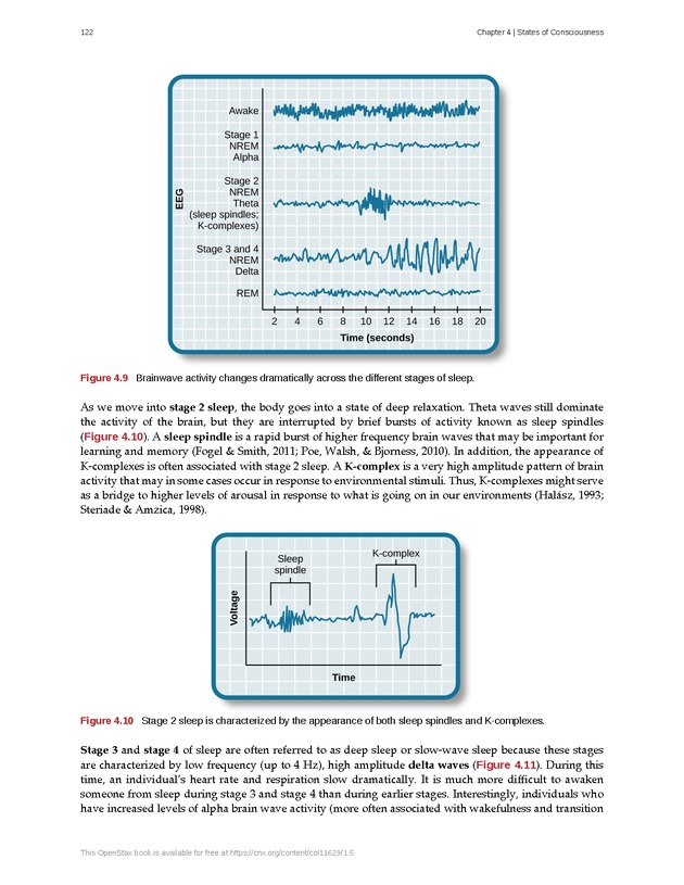 Psychology 2e - Page 118