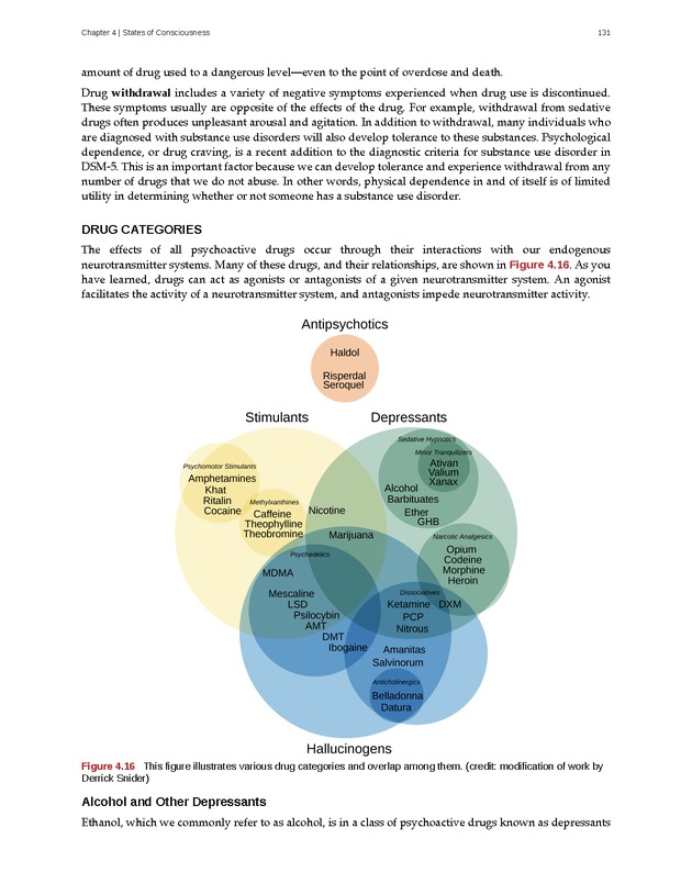 Psychology 2e - Page 127