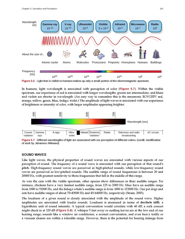 Psychology 2e - Page 151