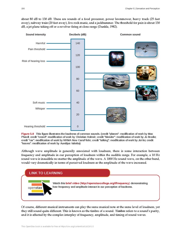 Psychology 2e - Page 152