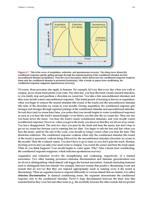 Psychology 2e - Page 189