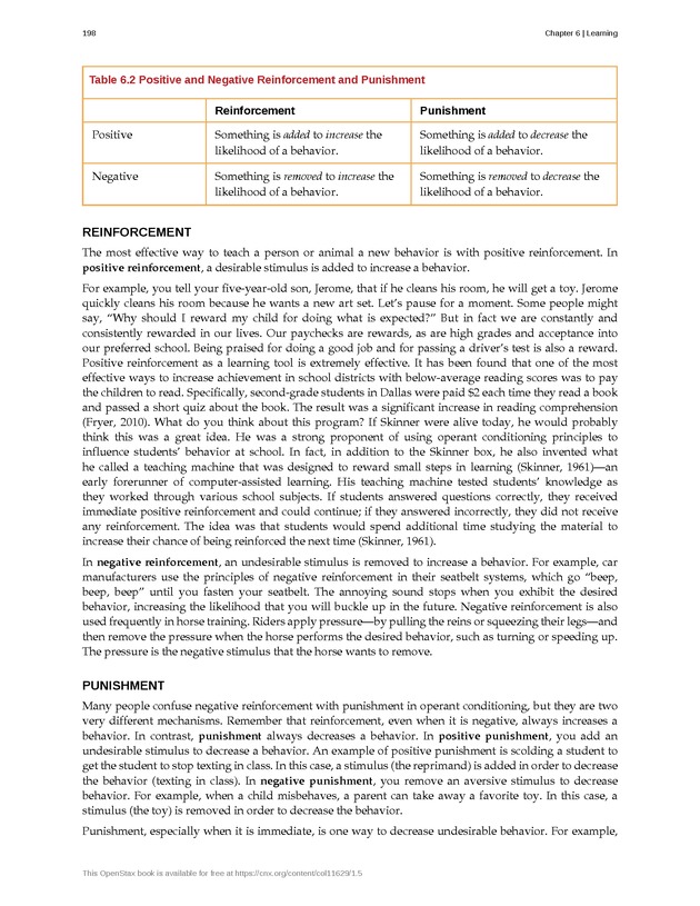Psychology 2e - Page 194