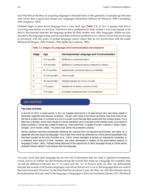 Psychology 2e - Page 220