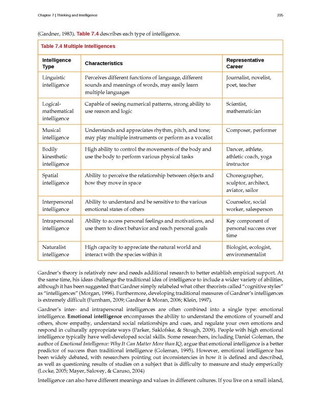 Psychology 2e - Page 231