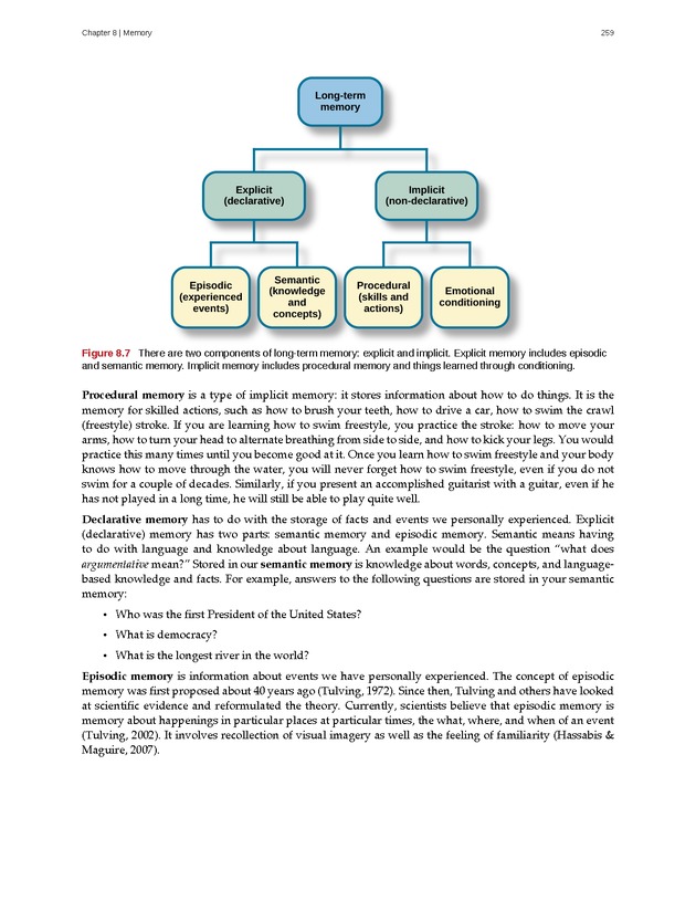 Psychology 2e - Page 255