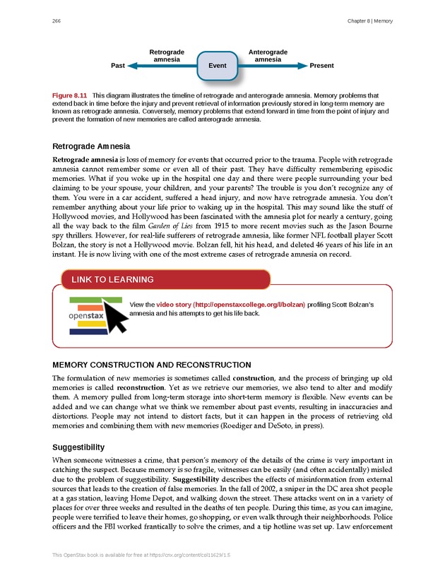 Psychology 2e - Page 262