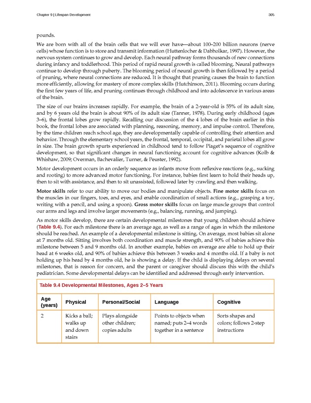Psychology 2e - Page 301