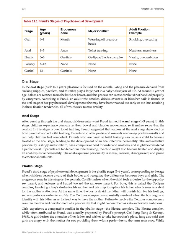 Psychology 2e - Page 370