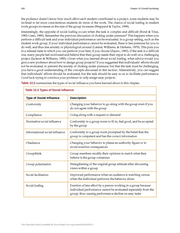 Psychology 2e - Page 424