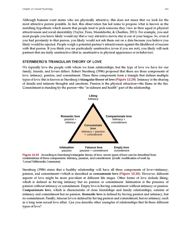 Psychology 2e - Page 437