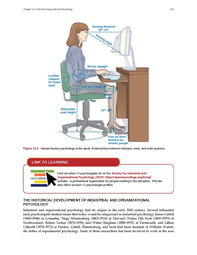 Psychology 2e - Page 451
