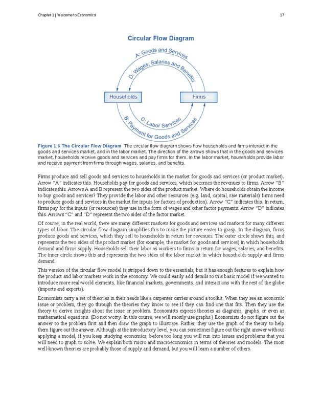 Principles of Microeconomics - Page 9