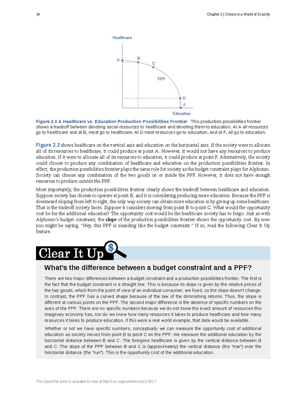 Principles of Microeconomics - Page 26