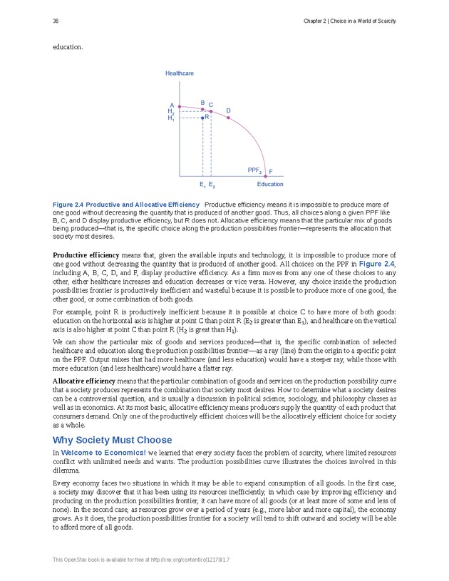 Principles of Microeconomics - Page 28
