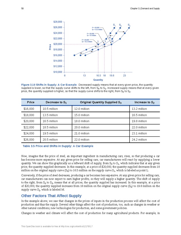 Principles of Microeconomics - Page 50