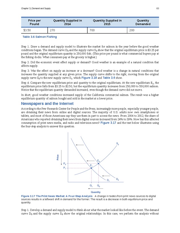 Principles of Microeconomics - Page 55