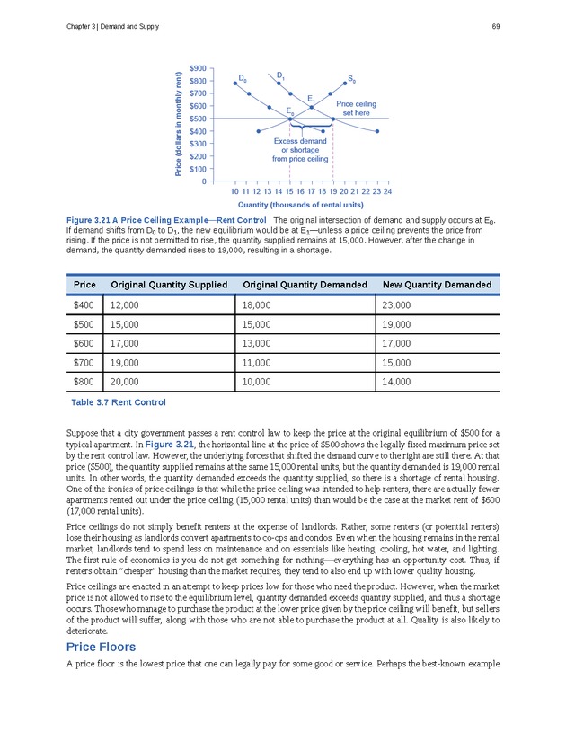 Principles of Microeconomics - Page 61