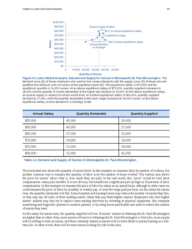 Principles of Microeconomics - Page 77
