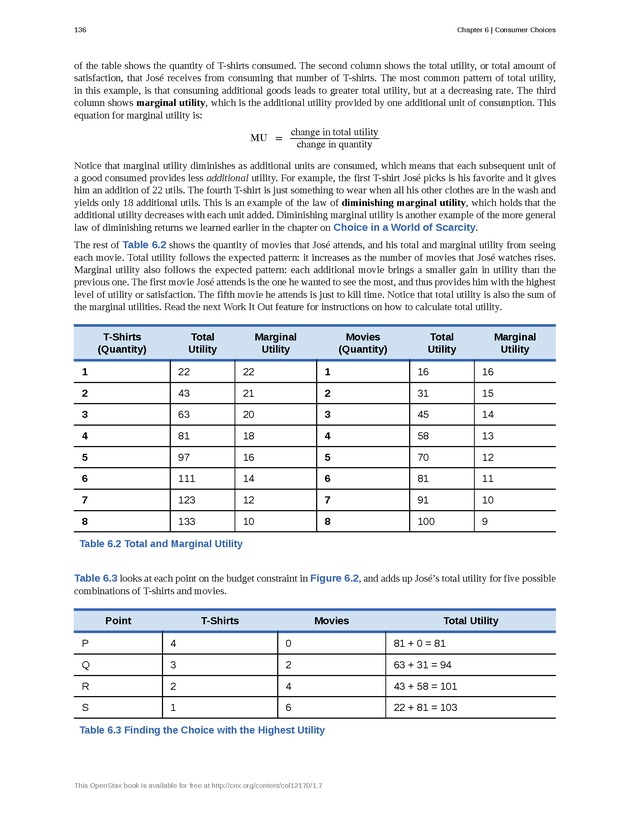 Principles of Microeconomics - Page 128