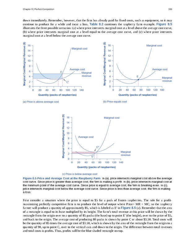 Principles of Microeconomics - Page 187