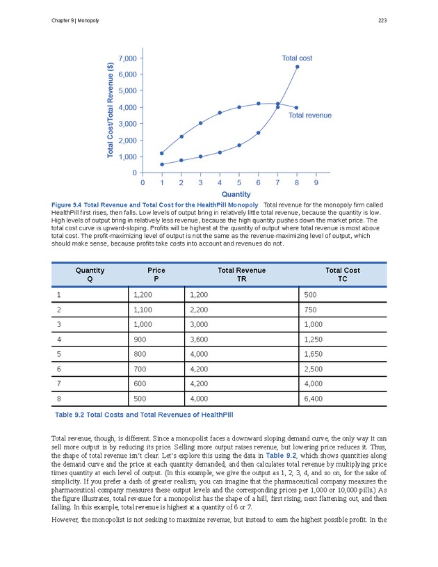 Principles of Microeconomics - Page 215