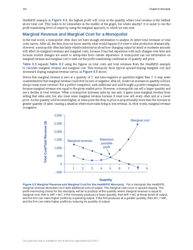 Principles of Microeconomics - Page 216