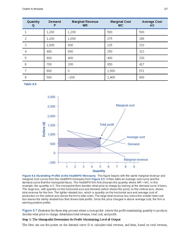 Principles of Microeconomics - Page 219