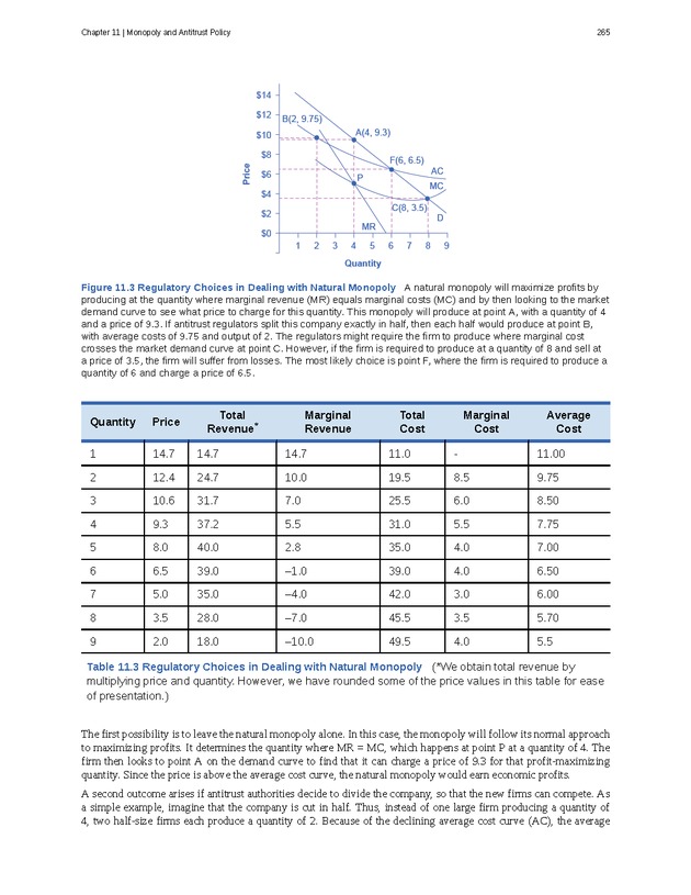Principles of Microeconomics - Page 257