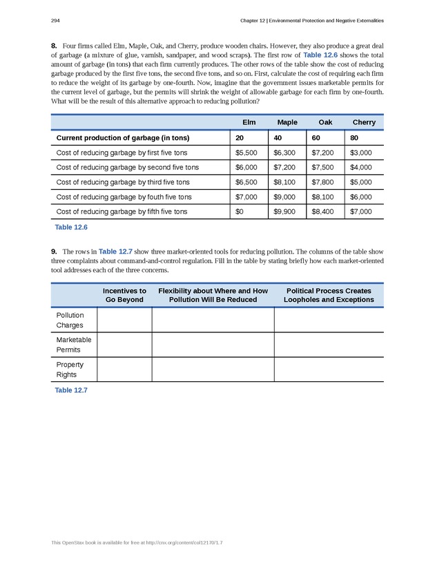 Principles of Microeconomics - Page 286