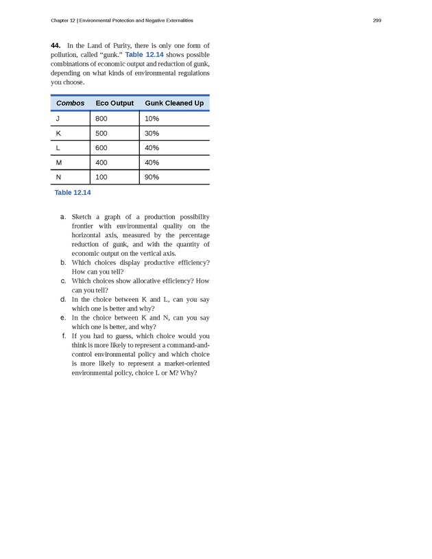 Principles of Microeconomics - Page 291