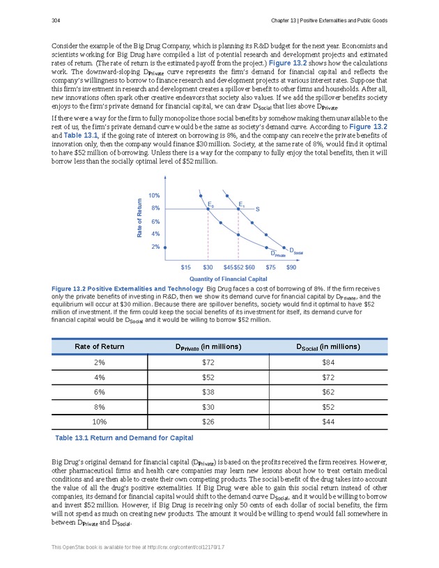 Principles of Microeconomics - Page 296